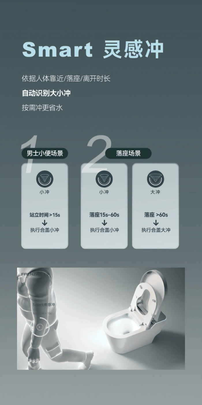 威斯尼斯人app官方