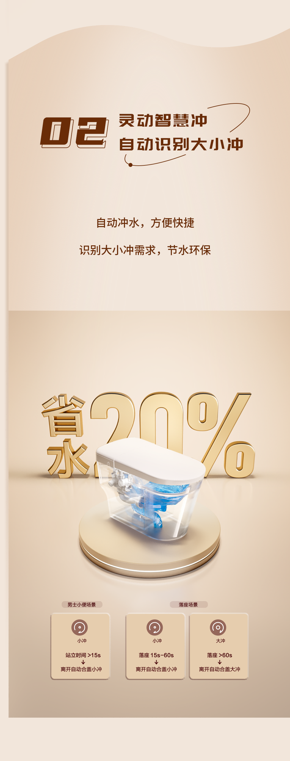 威斯尼斯人app官方