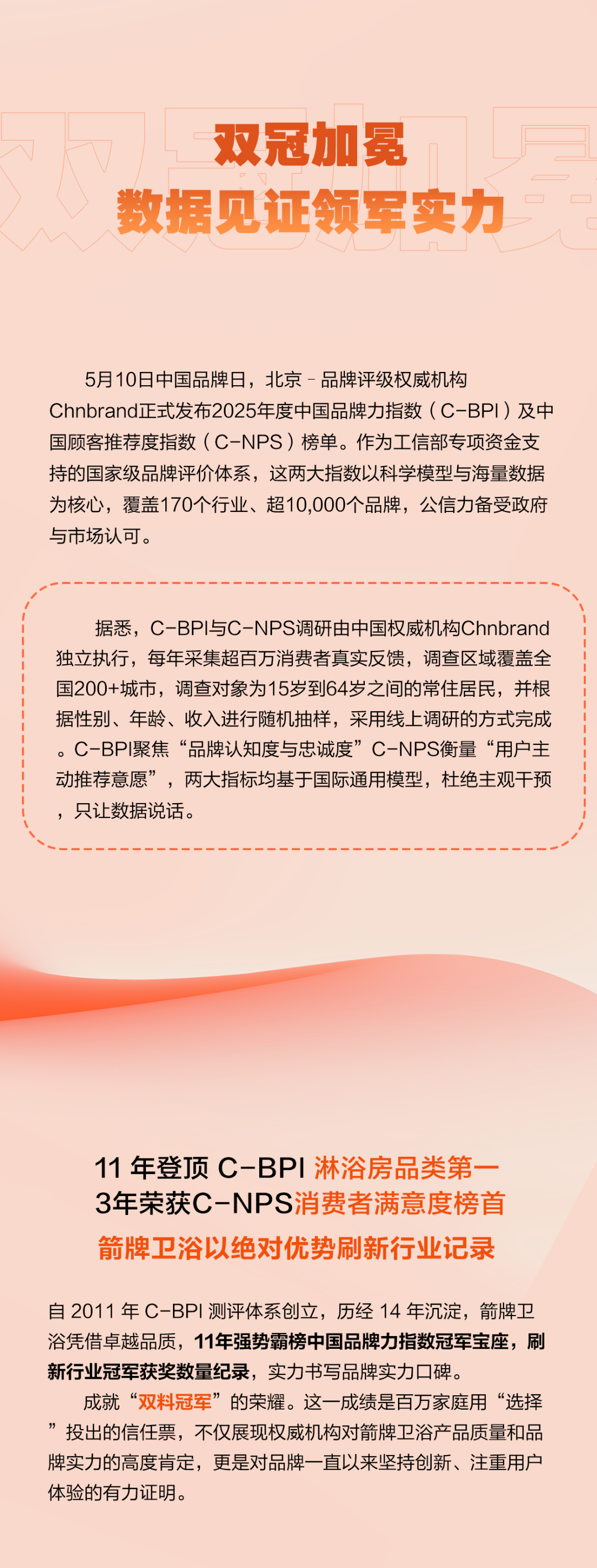 威斯尼斯人app官方